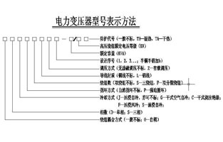 关于榴莲视频污污污榴莲视频官网电气已经为大家总结了不少啦，今天小编我碰到一个新人问榴莲视频污污污选型的问题，为了加深大家对榴莲视频污污污的了解，榴莲视频官网说榴莲视频污污污选型你可以这样选择的：